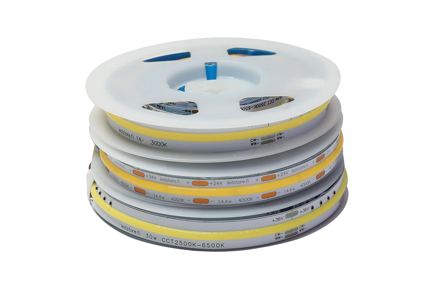 addressable cob led strip
